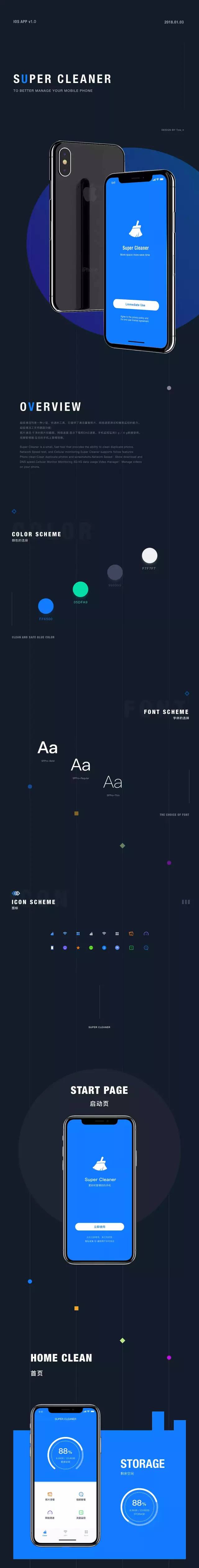 5 - 640?wx_fmt=other 5 - 640?wx_fmt=other