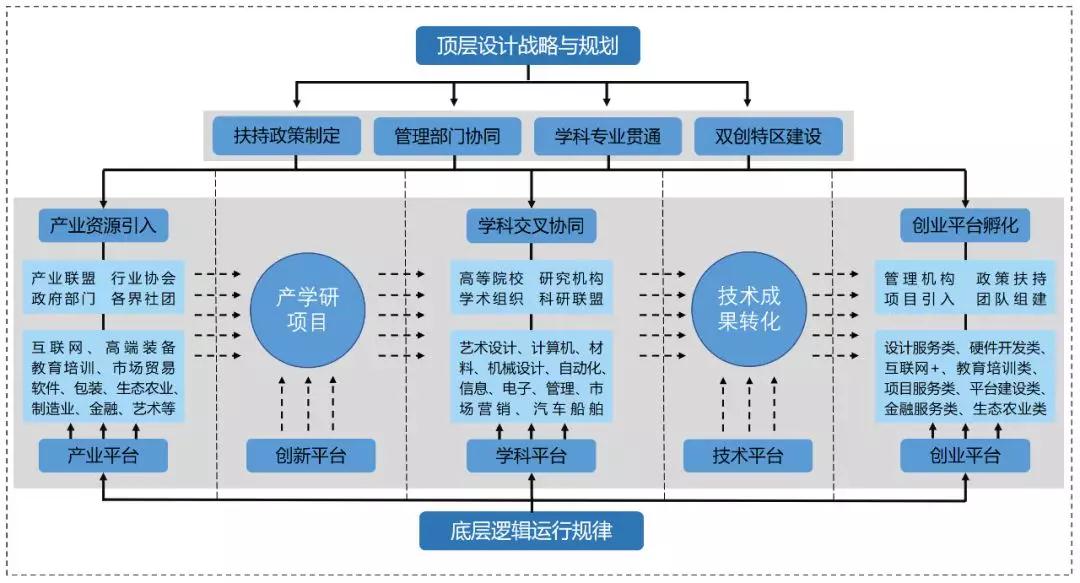 微信图片_20190716152107